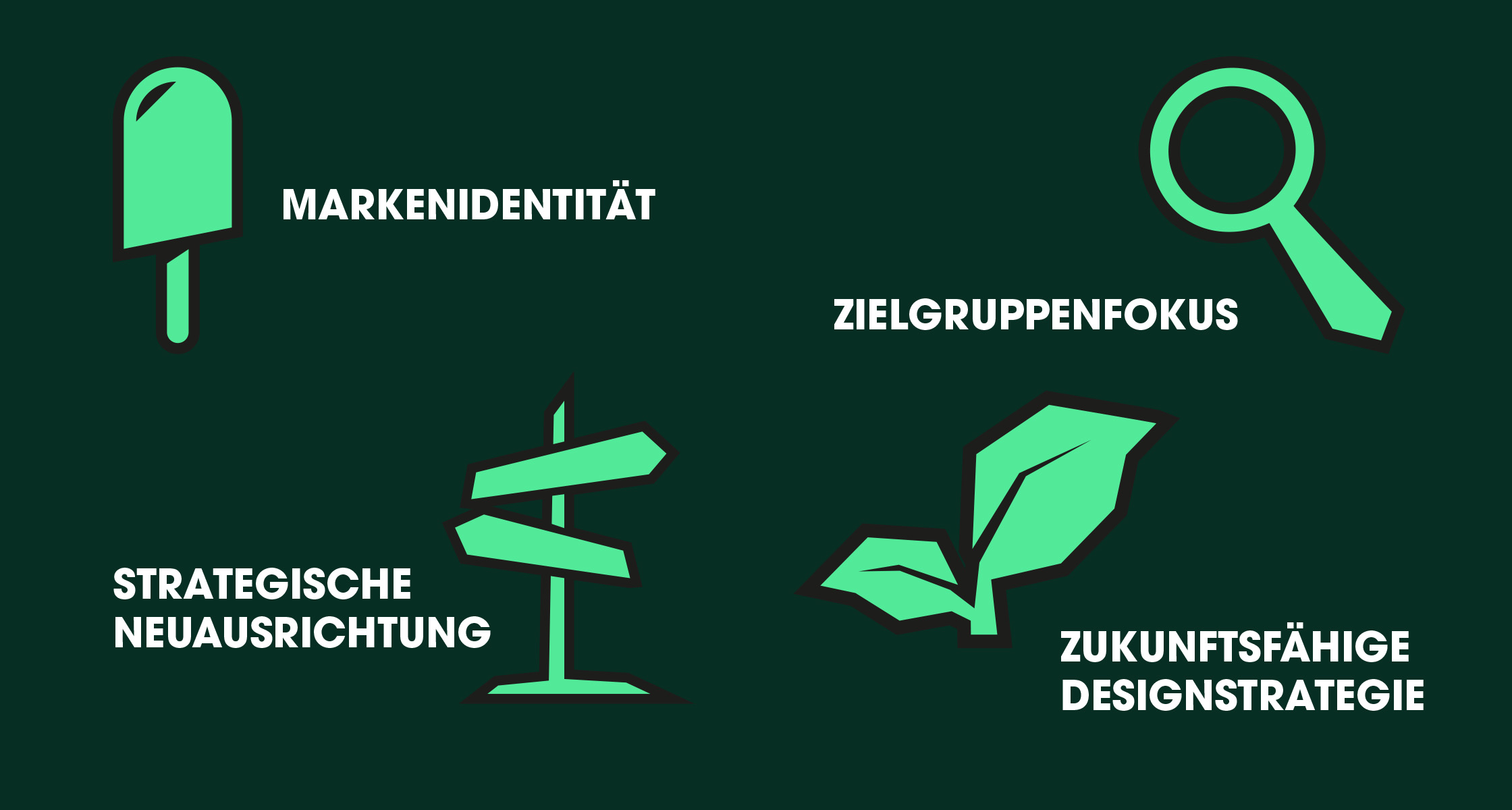 HDW Gestaltung von Marken und Räumen – 55 Jahre Jubiläum